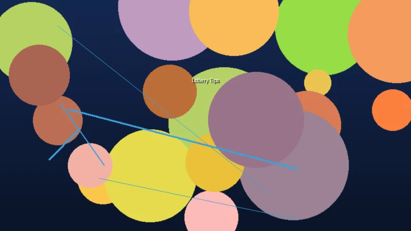 彩票游戏策略分析图