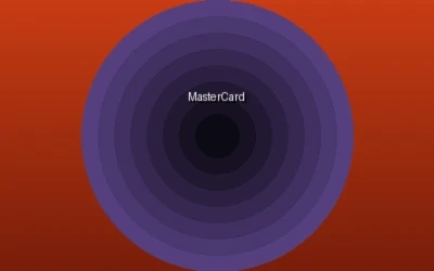 MasterCard万事达卡支付图标