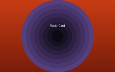 MasterCard万事达卡支付图标